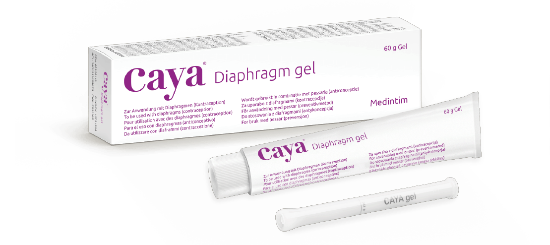 Contraceptive Gel
